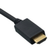 HDMI connector
